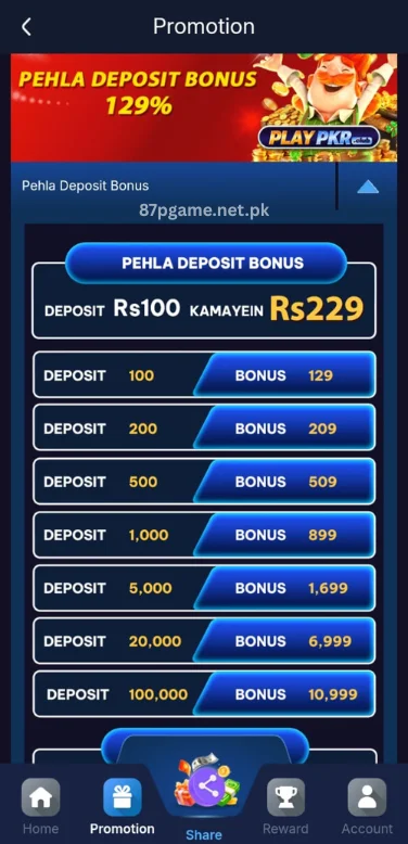 PlayPKR Bonuses